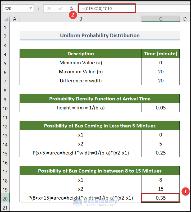 example of continuous probability distribution in excel
