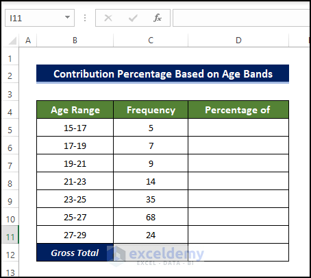 Calculate Contribution Percentage Based on Age Bands