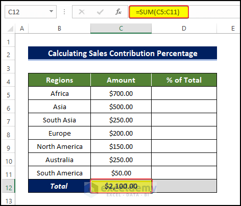 Calculate Sales Contribution Percentage in Excel