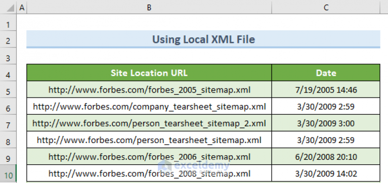 How to Convert XML to Columns In Excel (4 Suitable Ways)