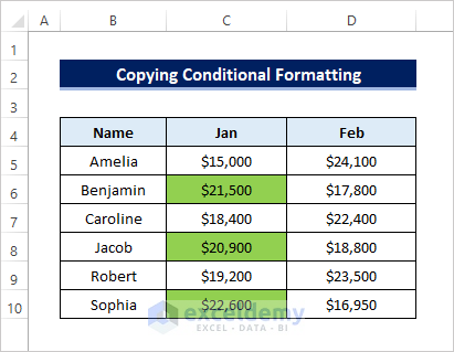 dataset to copy conditional formatting but change reference cell