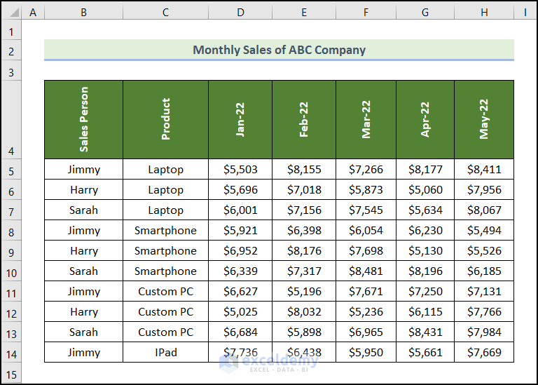How to Change Vertical Text to Horizontal in Excel