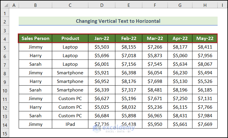 Changing Vertical Text to Horizontal in Excel