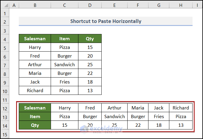 Using Shortcut to Paste Vertical to Horizontal in Excel