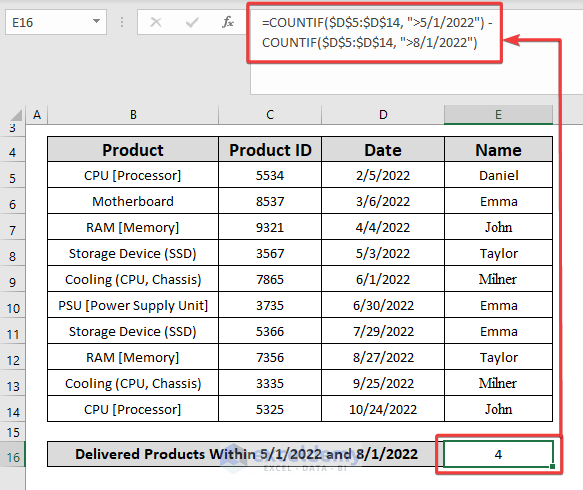 Apply COUNTIF with Multiple Criteria for Dates