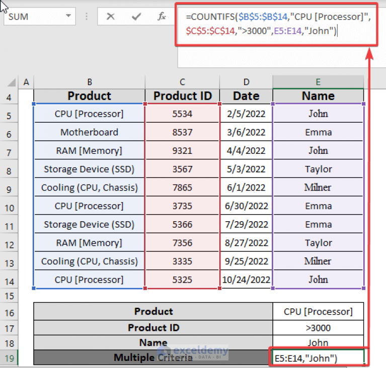 How To Apply COUNTIF Function In Excel With Multiple Criteria