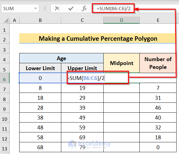 Inserting Formula to Make Cumulative Percentage Polygon in Excel
