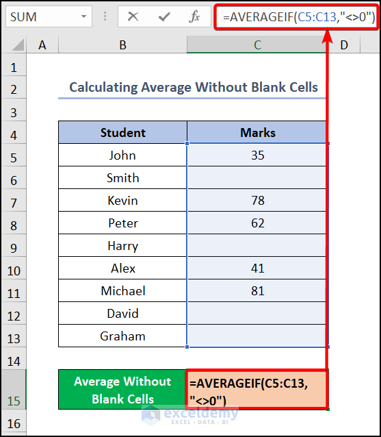 AVERAGEIF vs AVERAGEIFS for Blank Cells