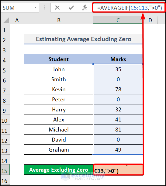 AVERAGEIF vs AVERAGEIFS While Excluding Zero and Blank Cells Simultaneously