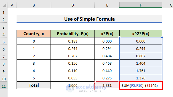 How to Find Discrete Probability Distribution Mean/Expected Value, Variance and Standard Deviation