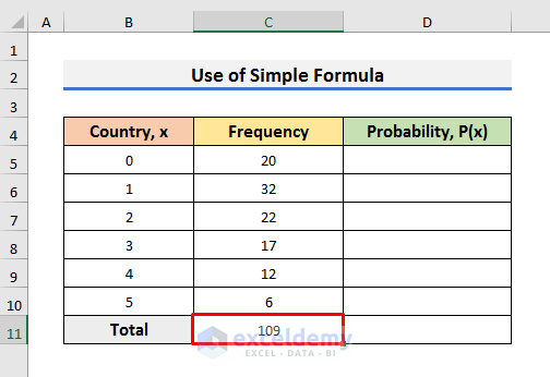 Apply Simple Formula to Find Discrete Probability Distribution in Excel