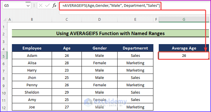 using named range feature to use excel averageifs function with multiple criteria