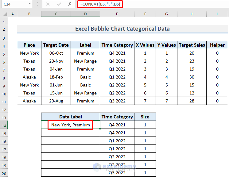 excel bubble chart categorical data step 5