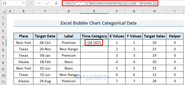 excel bubble chart categorical data step 2