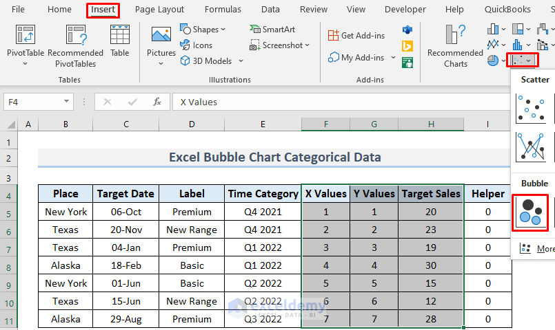 excel bubble chart categorical data step 3