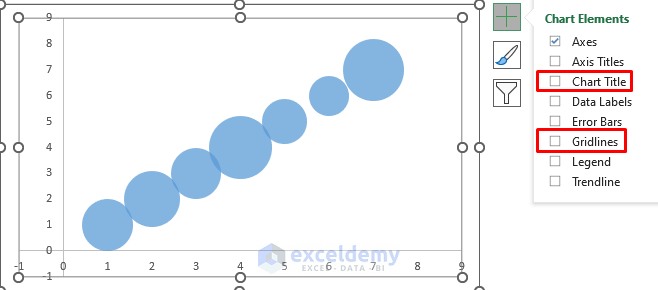 excel bubble chart categorical data step 4