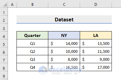 excel clustered column chart spacing