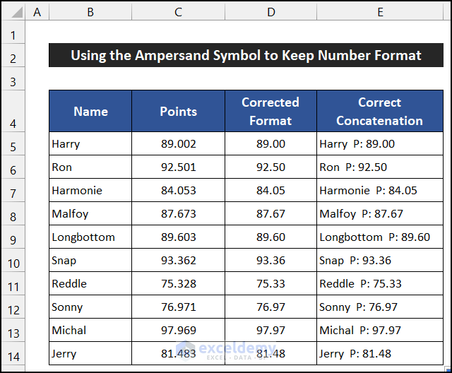 Use Ampersand Symbol to Concatenate and Keep Number Format