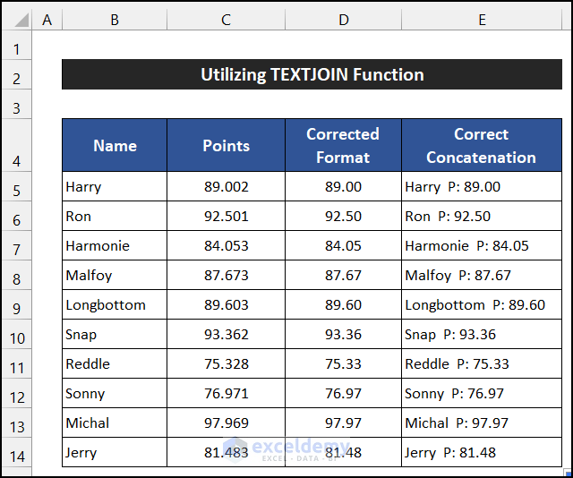 Utilizing TEXTJOIN Function to Concatenate and Keep Number Format
