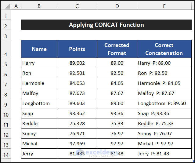 Applying CONCAT Function to Concatenate and Keep Number Format