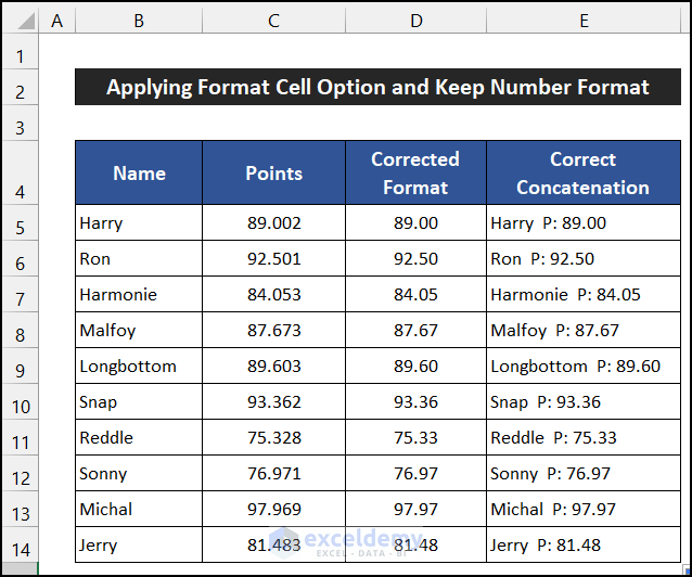 Apply Format Cell Option to Concatenate and Keep Number Format