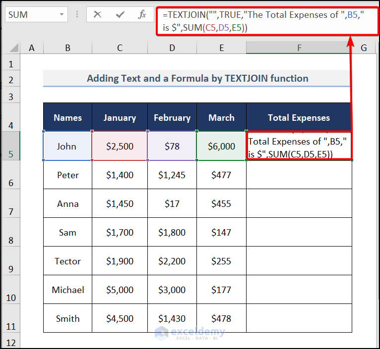 How to Concatenate Text and Formula in Excel