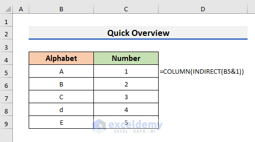 excel convert alphabet to number