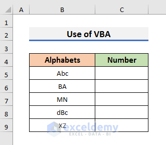 Apply VBA to Convert Letters to Numbers in Excel