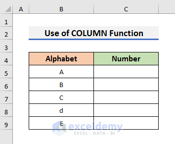 Convert Single Alphabet to Number in Excel