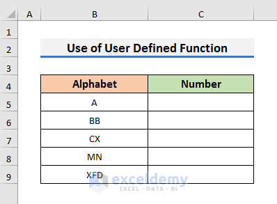 Apply User Defined Function to Change Column Letter to Number in Excel