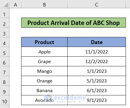 Dataset of excel convert date to quarter and year