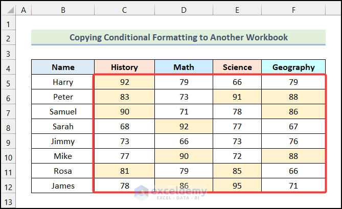 How to Copy Conditional Formatting to Another Workbook in Excel