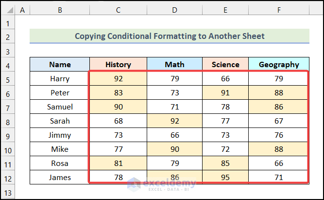 Final output of method 4 to copy conditional formatting color to another cell in Excel
