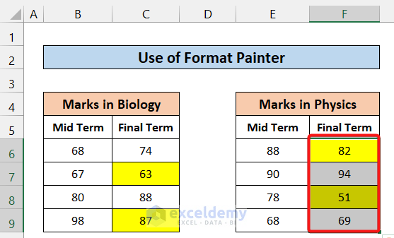 Utilizing Format Painter to Copy Conditional Format with Relative Cells in Excel