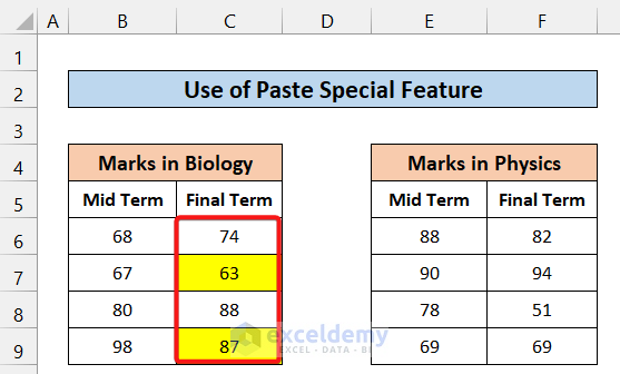 Copying Conditional Formatting with Relative Cells in Excel Using Paste Special Feature