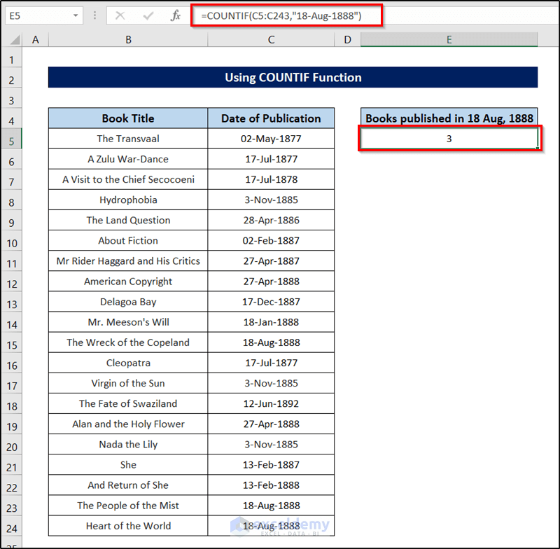 excel count date occurrences using countif function