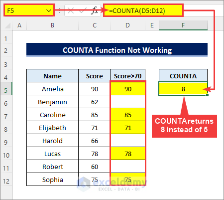 Excel COUNTA function not working properly