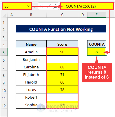 counta not working as expected