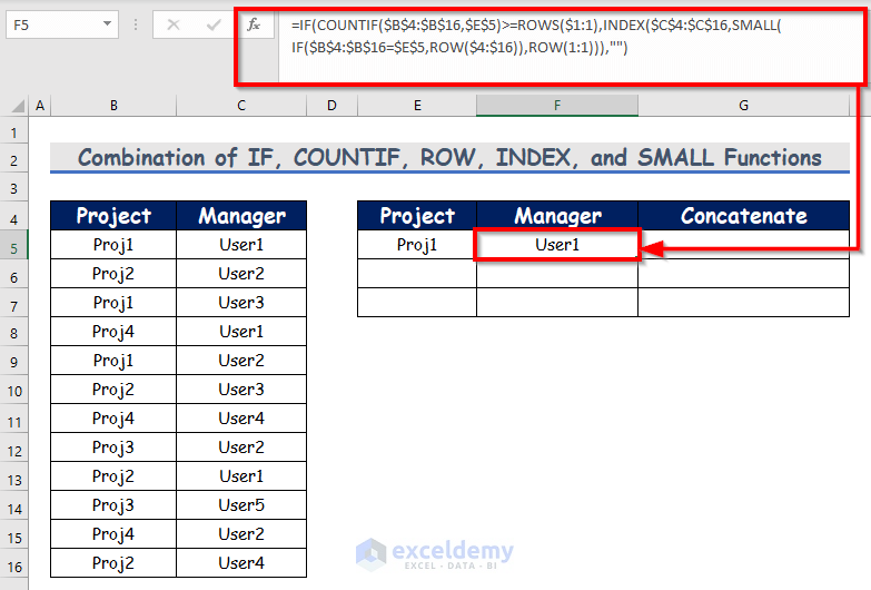 COUNTIF with Multiple Criteria