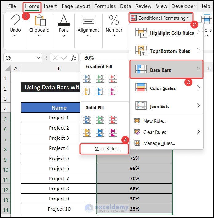 Launching Conditional Formatting option to use data bars percentage for work progress