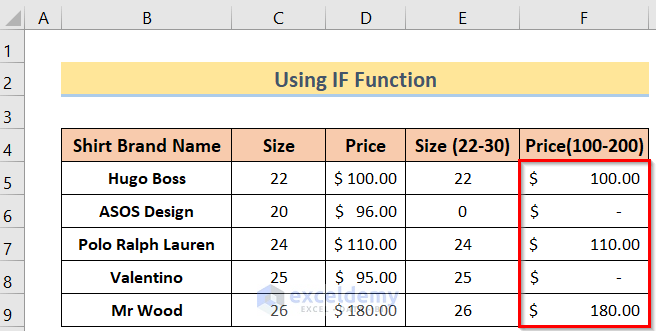Final Result After Inserting Formula to Use Excel Formula Not to Exceed a Certain Value