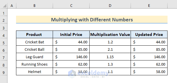 Insert Paste Special to Multiply by Different Numbers
