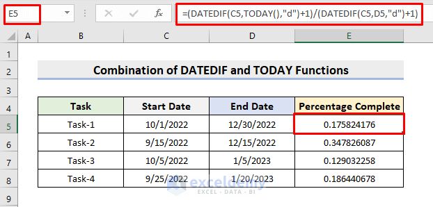 Combine DATEDIF and TODAY Functions to Calculate Percentage Complete Based on Dates in Excel