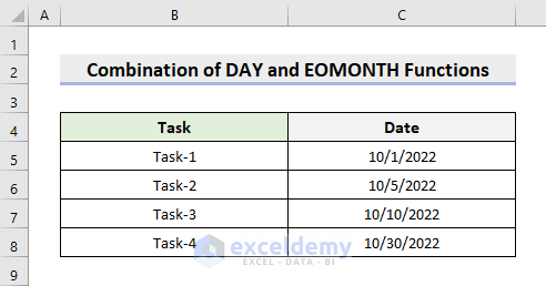 Get Percentage Complete of Month from Combination of DAY and EOMONTH Functions