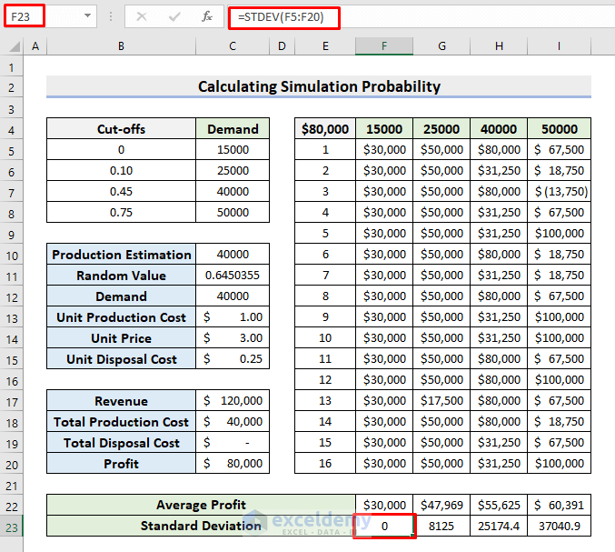 How to Get Simulation Probability in Excel (with Easy Steps)