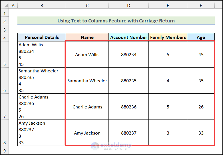 Final output of method 1 to use the Text to Columns option with carriage return in Excel 