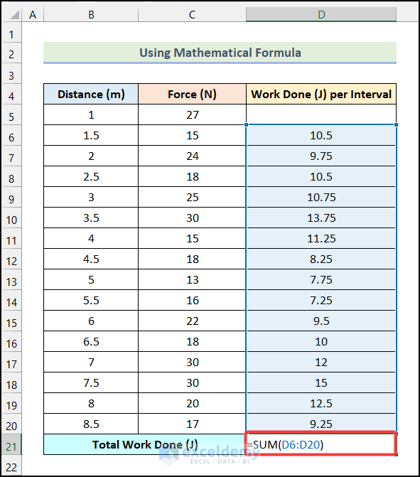 Using the SUM function to do Trapezoidal Integration in Excel