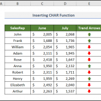 excel trend arrows based on another cell