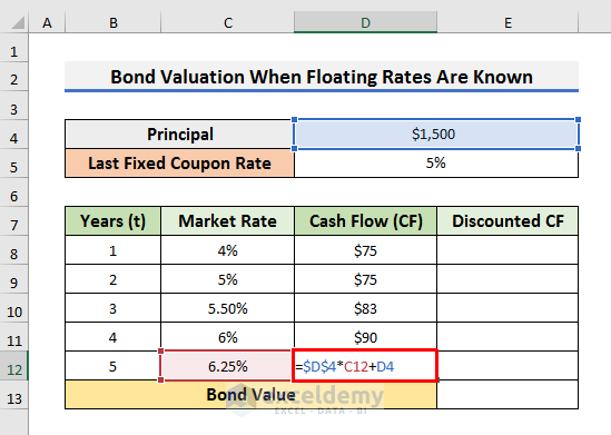 Bond Valuation in Excel When Floating Rates Are Known