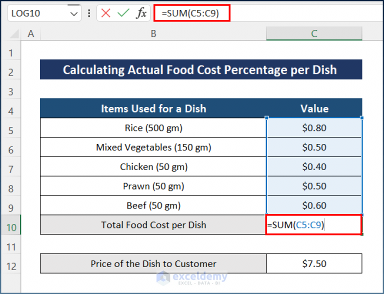 How to Use Food Cost Percentage Formula in Excel